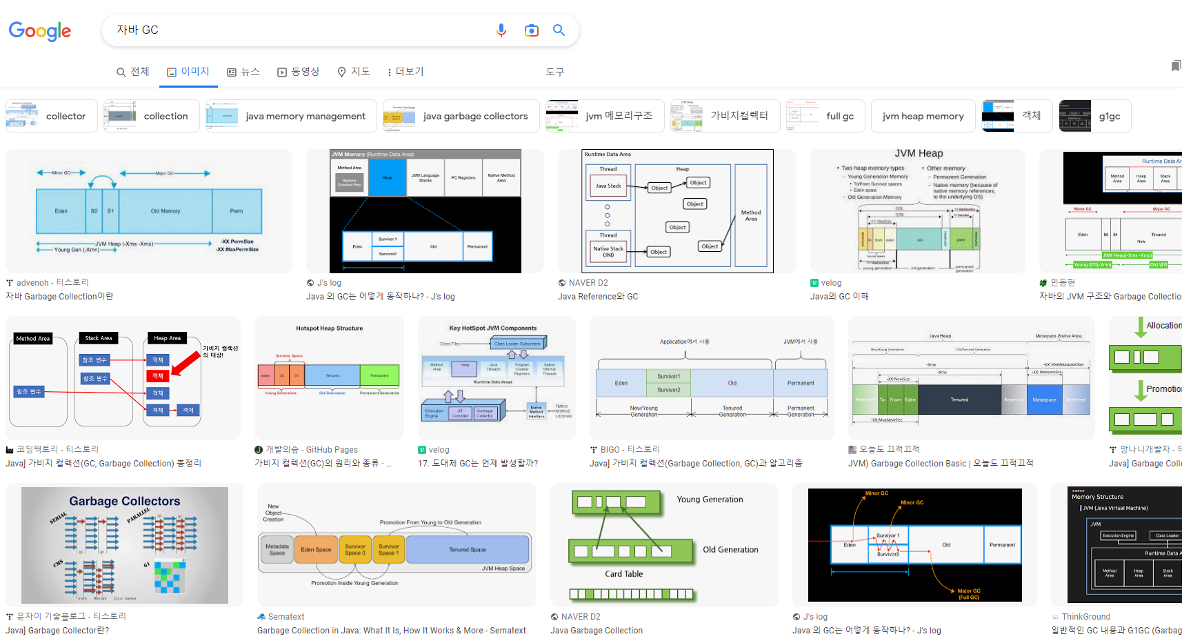 구글에 자바GC를 검색했을 때 얻을 수 있는 결과