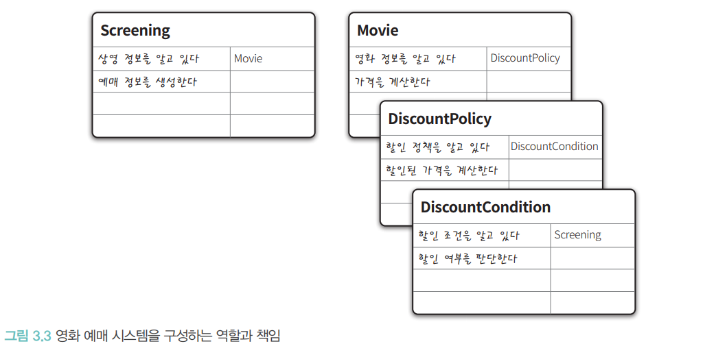 [오브젝트] p79