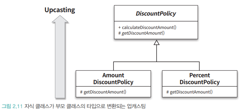 [오브젝트] p62